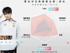 mk在线入口-关于重磅！赛后勒沃库森战术微调埃因霍温围绕亚冠主帅复盘，广州队更衣室发声备战德甲的信息